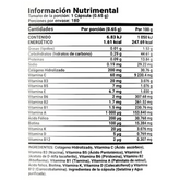 Womens Blend | Multivitamínico para la Mujer 180 Caps | 650 mg