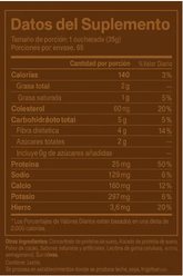 C-BUM Whey Blend Protein Premium 5 lbs