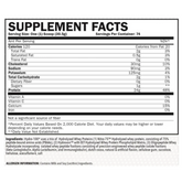 USP Hydro 100 74 servs 5lbs