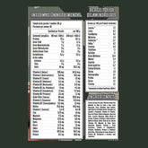 Whey Gold Star 5lbs - Army Nutrition