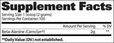 Tabla de Información de Beta-Alanine de Gat Sport