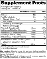 Tabla de información de Carbotein de Gat Sport
