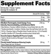 Tabla de información del producto Nitraflex Burn de GAT Sport