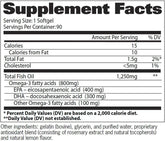 Tabla de información del producto Omega 3 de GAT Sport