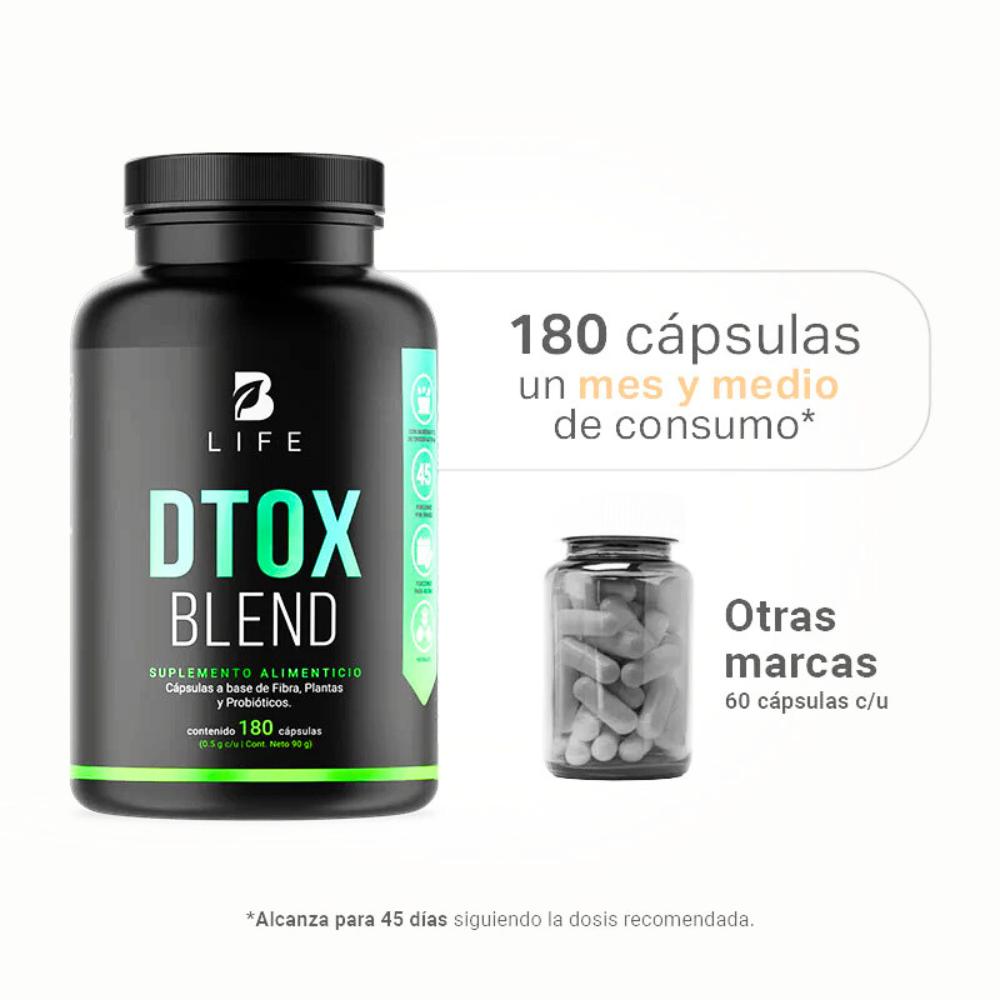 Dtox Blend | Detox a base de Malva, Psyllium Husk y Diente de León