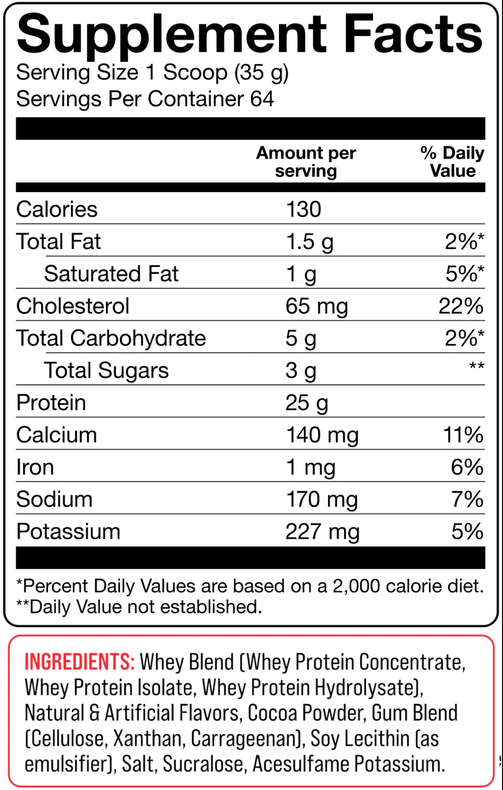 Basic Whey Protein 5 lbs