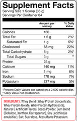 Basic Whey Protein 5 lbs