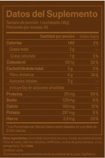 C-BUM Whey Blend Protein Premium 5 lbs