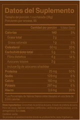 C-BUM Whey Blend Protein Premium 5 lbs