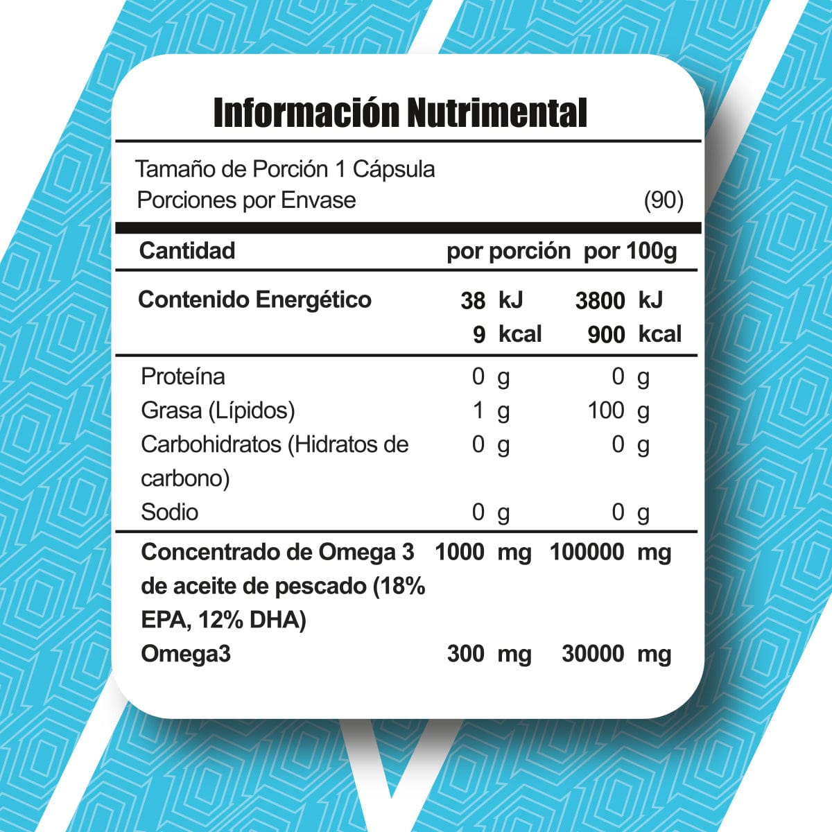 Omega 3+ 90 Caps 1300mg (DHA y EHA)