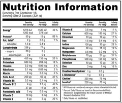 SERIOUS MASS 12 LBS