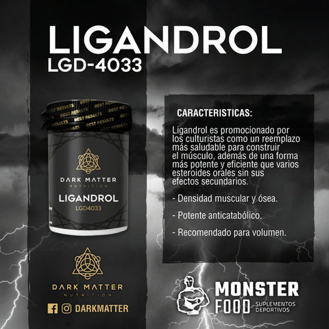 LIGANDROL LGD-4033 60 TABLETAS
