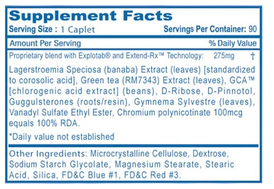 GLUCOZENE RX 90 CAPSULAS