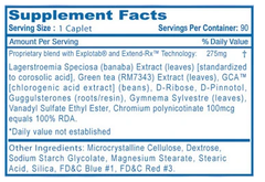 GLUCOZENE RX 90 CAPSULAS