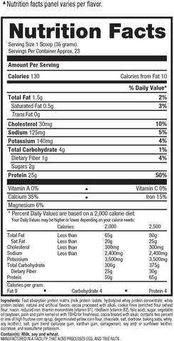 Tabla de factores nutrimentales de ISO HD