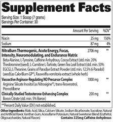 Tabla de información del producto Nitraflex Burn de GAT Sport