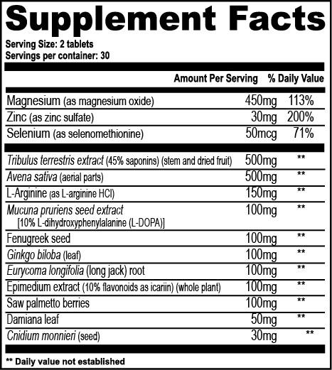 Tabla de Información nutrimental del producto Testrol Original de GAT Sport